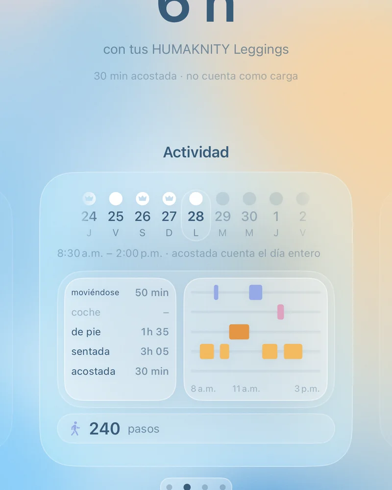 Actividad en la app HUMAKNITY