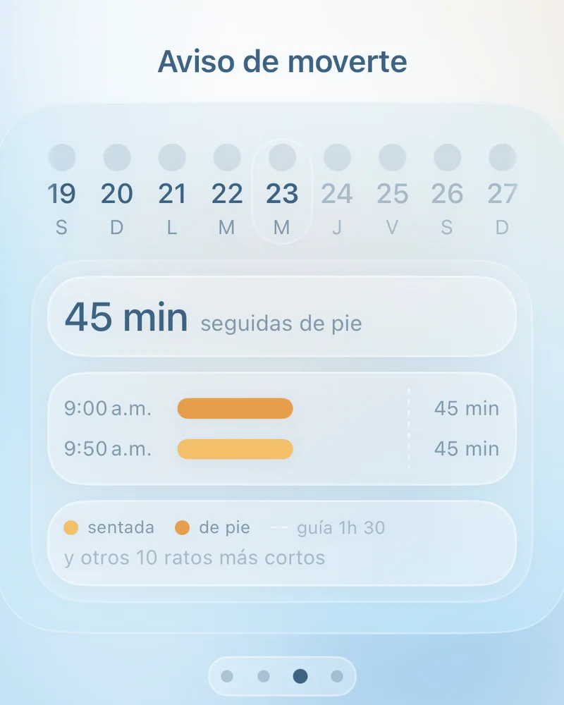Tiempo seguido en la app HUMAKNITY