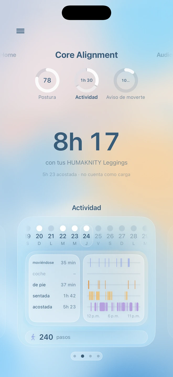 Actividad en la app HUMAKNITY